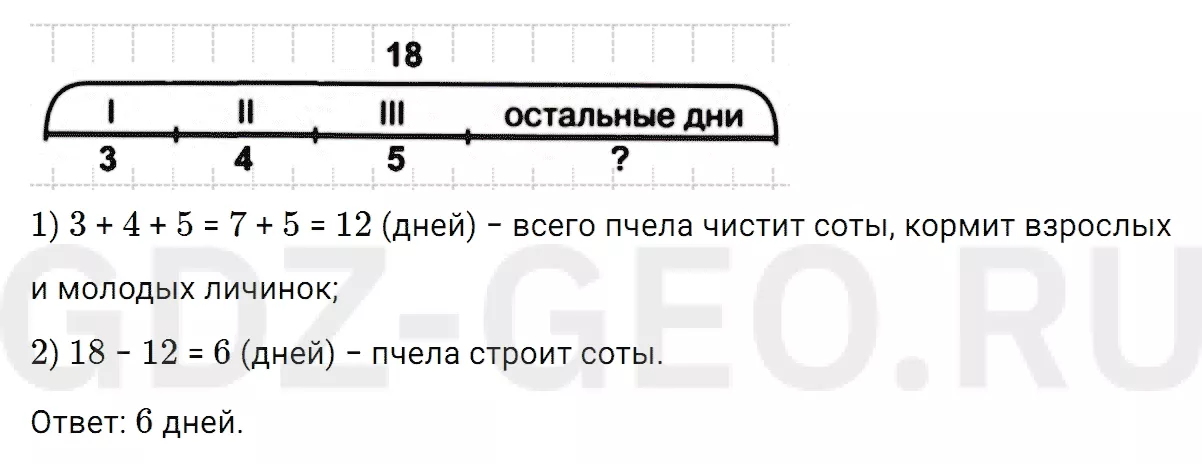 Решение 1