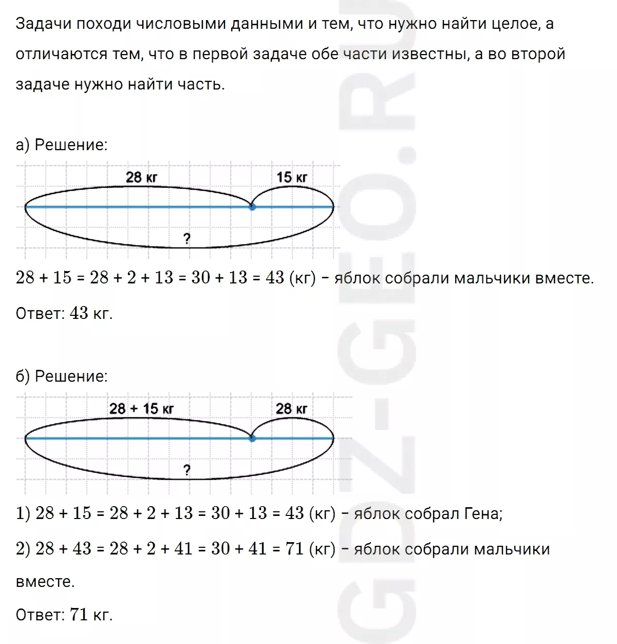 Решение 1