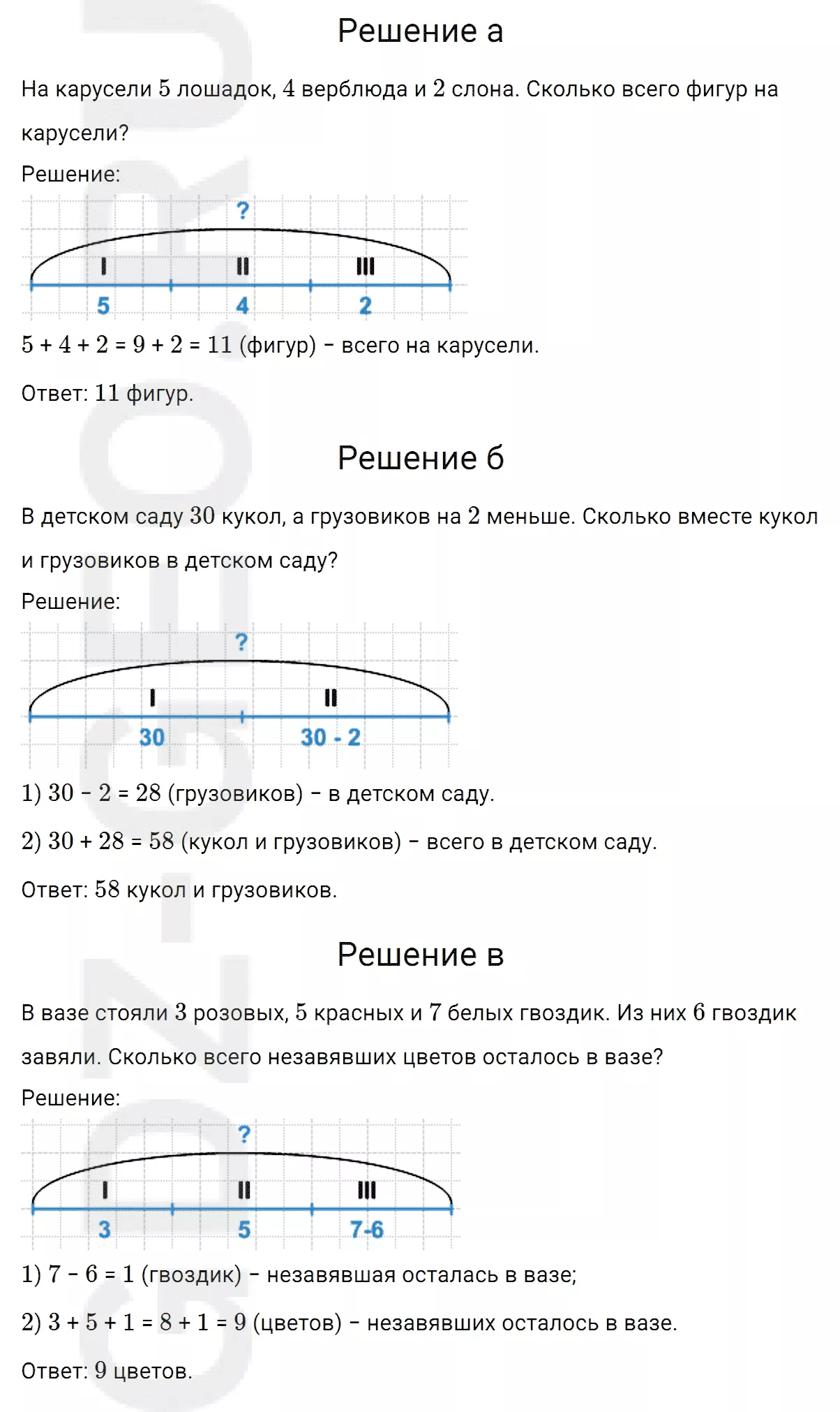 Решение 1