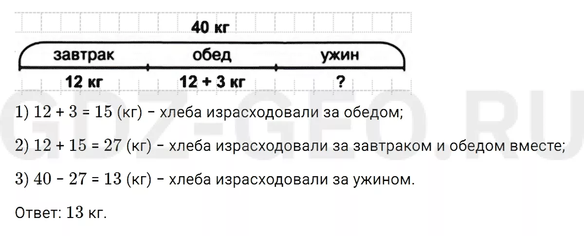 Решение 1