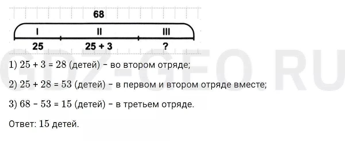 Решение 1