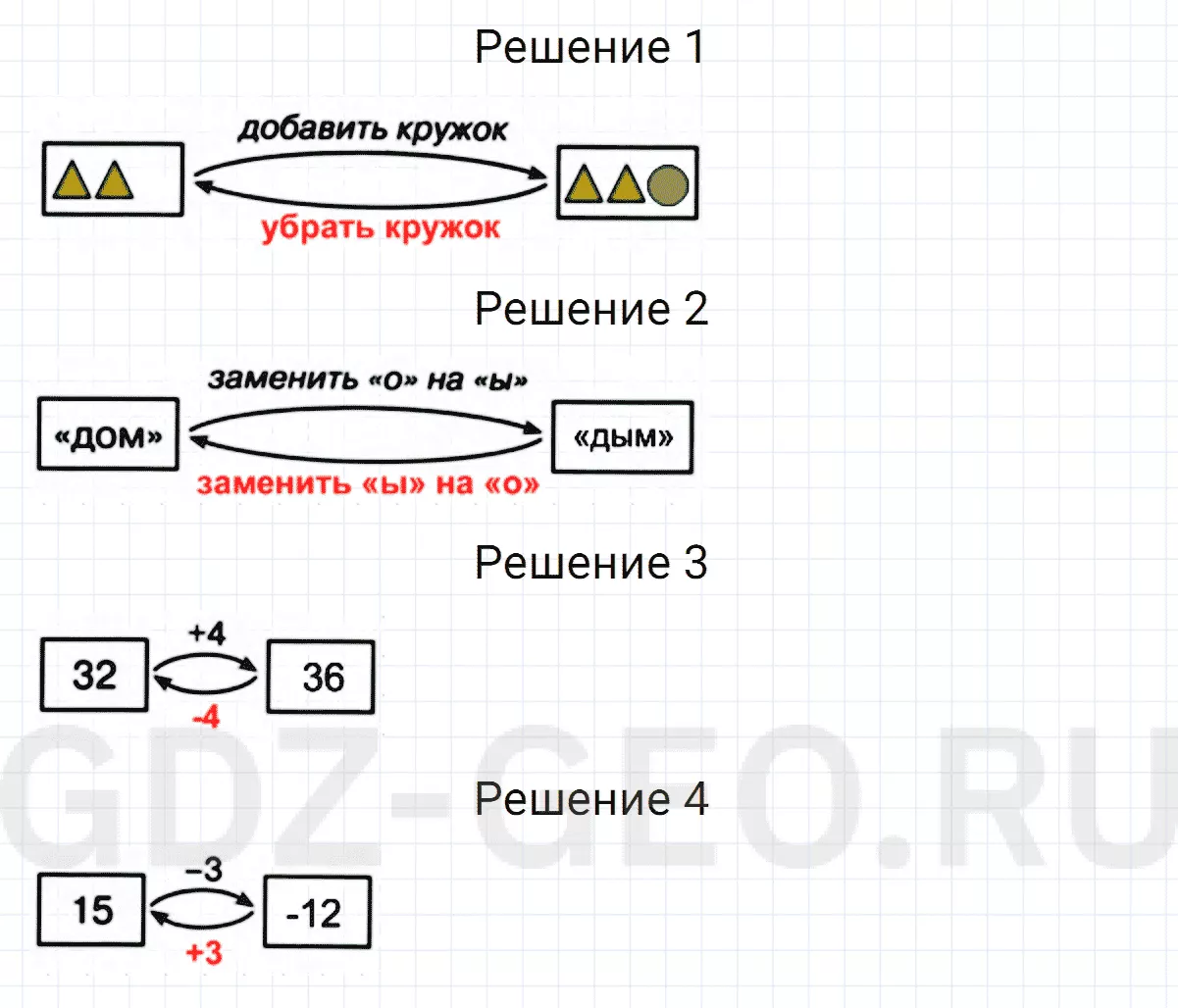 Решение 1