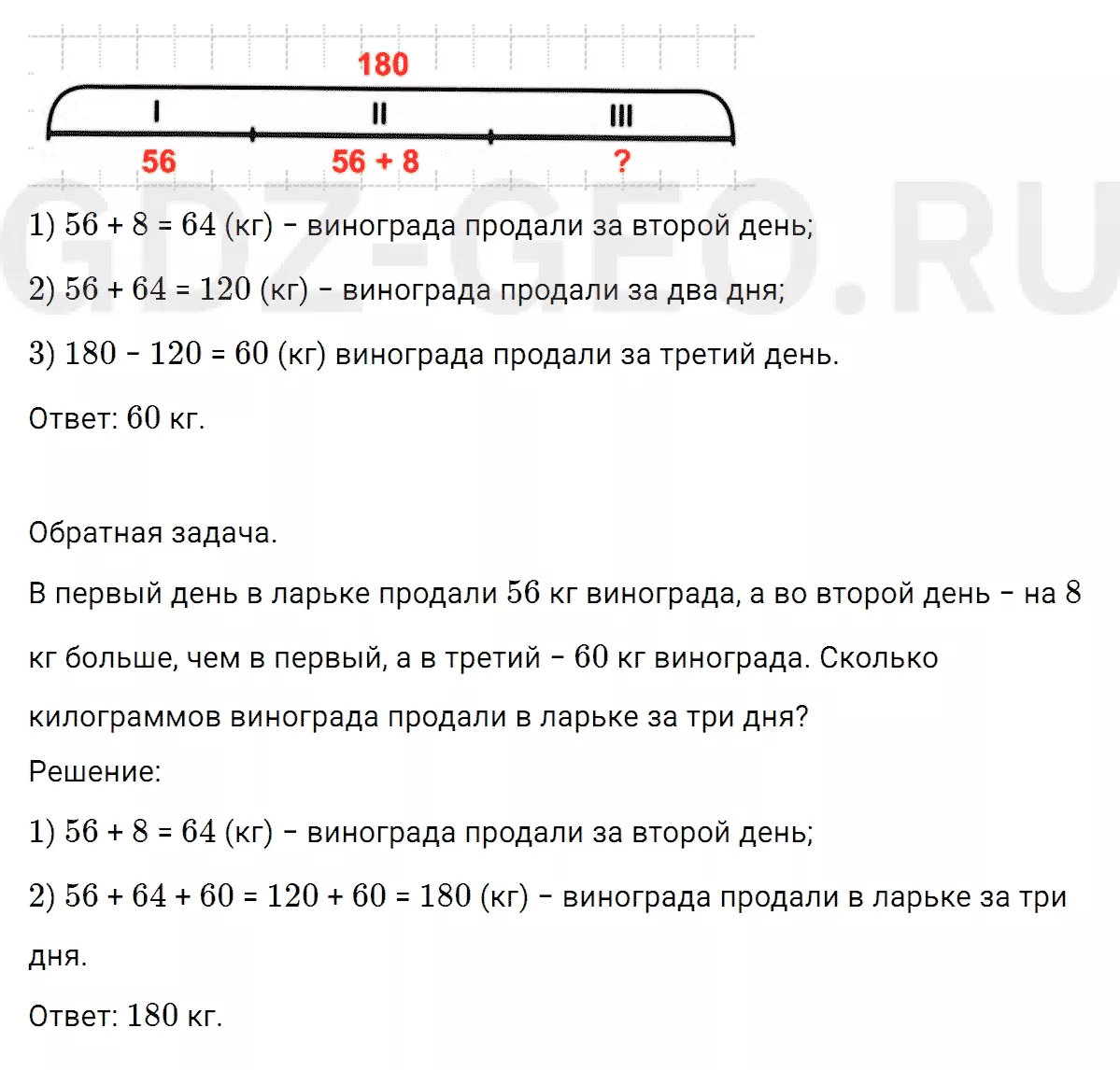 Решение 1