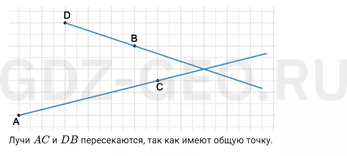 Решение 1