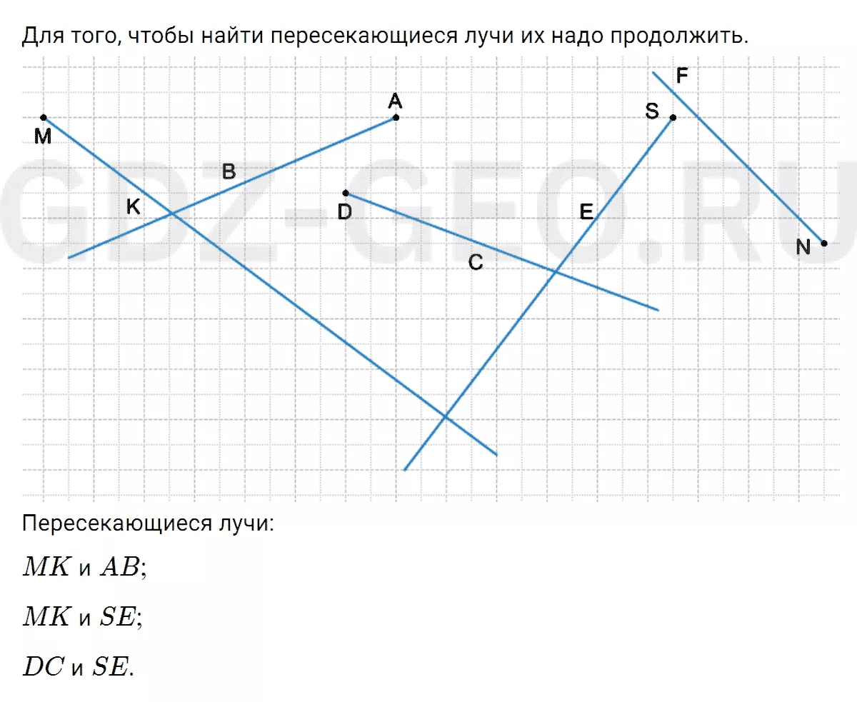 Решение 1