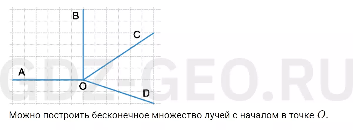 Решение 1