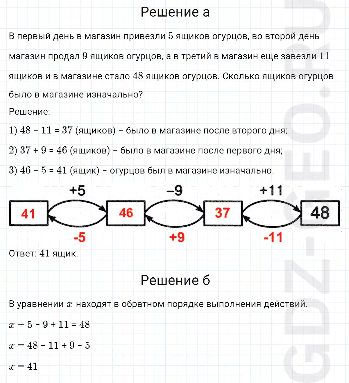 Решение 1