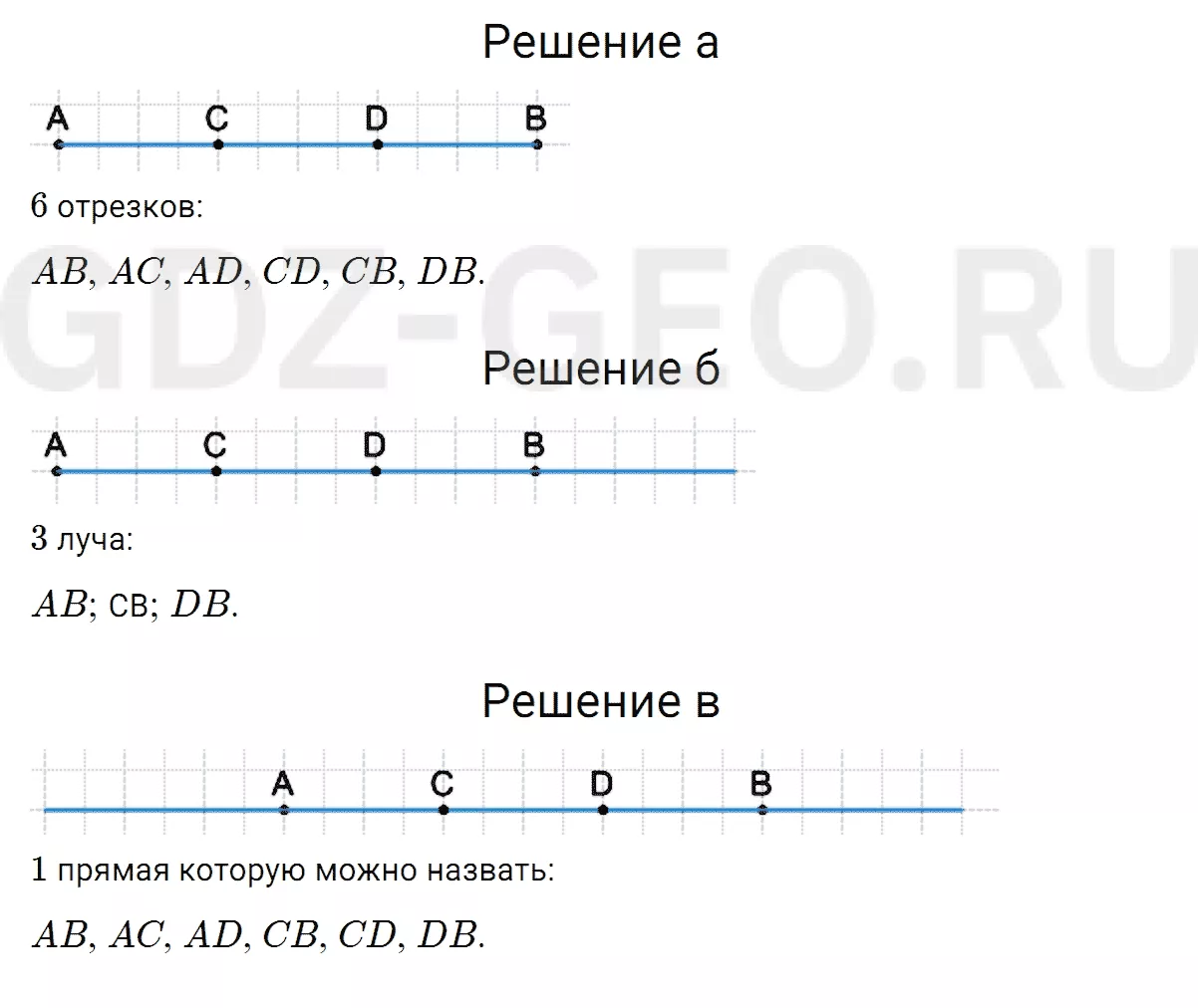 Решение 1