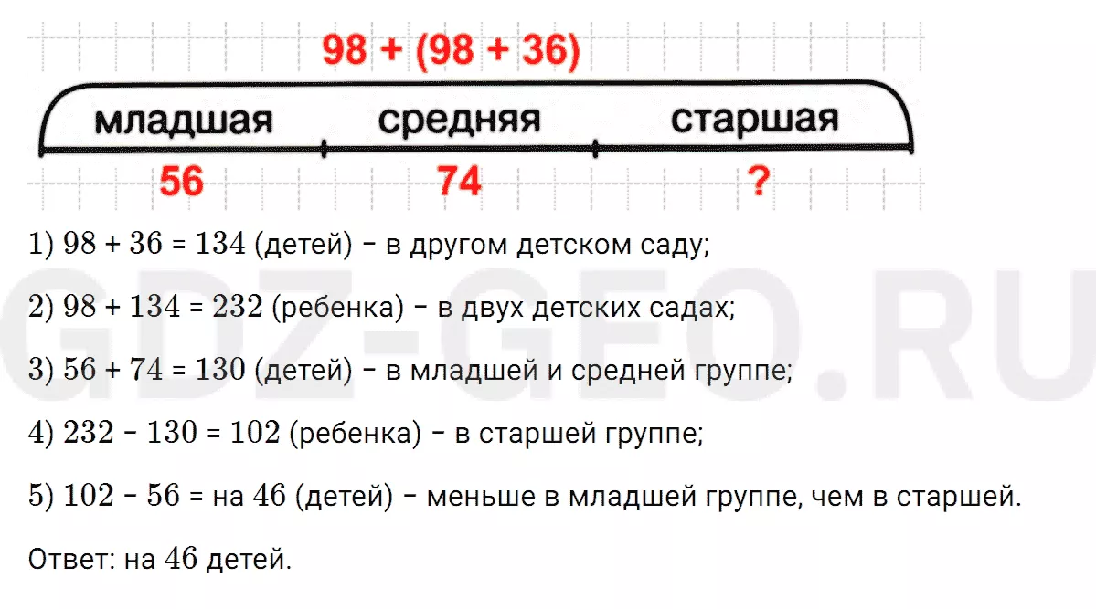 Решение 1