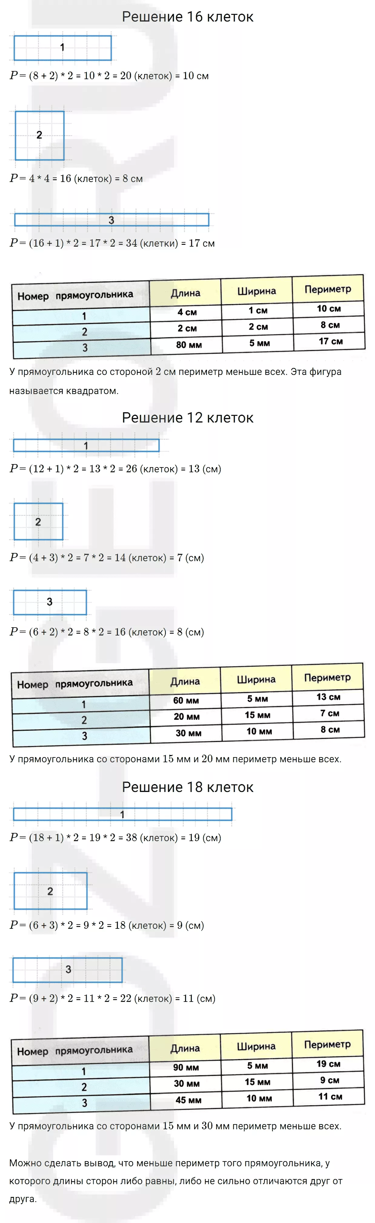 Решение 1