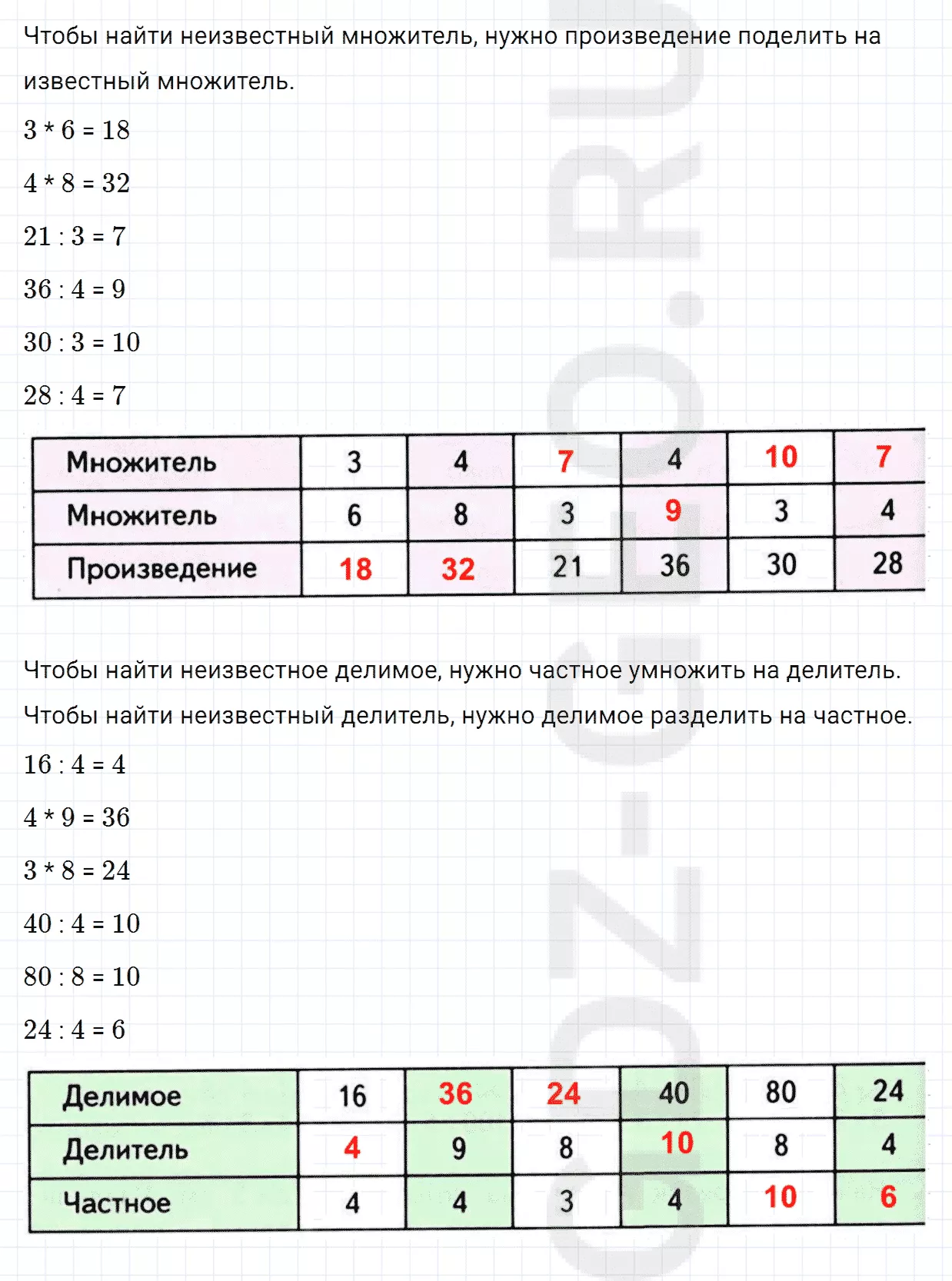 Решение 1