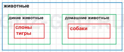 Решение рисунок 1