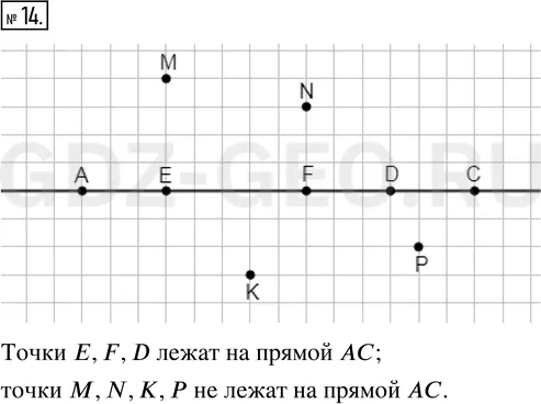 Решение 1