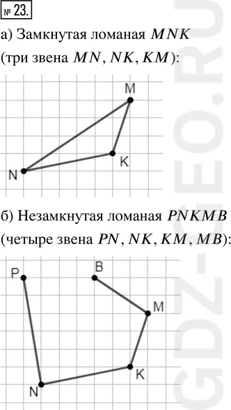 Решение 1