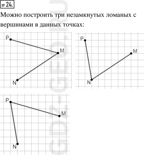 Решение 1