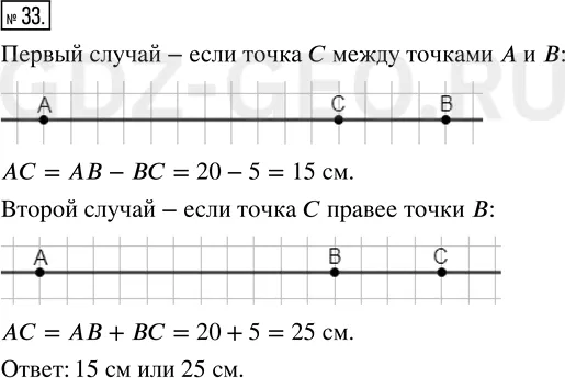 Решение 1