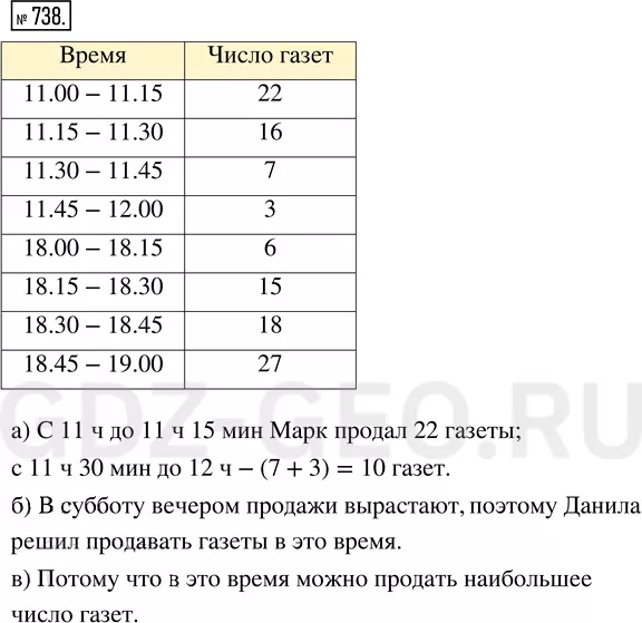 Решение 1