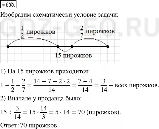 Решение 1