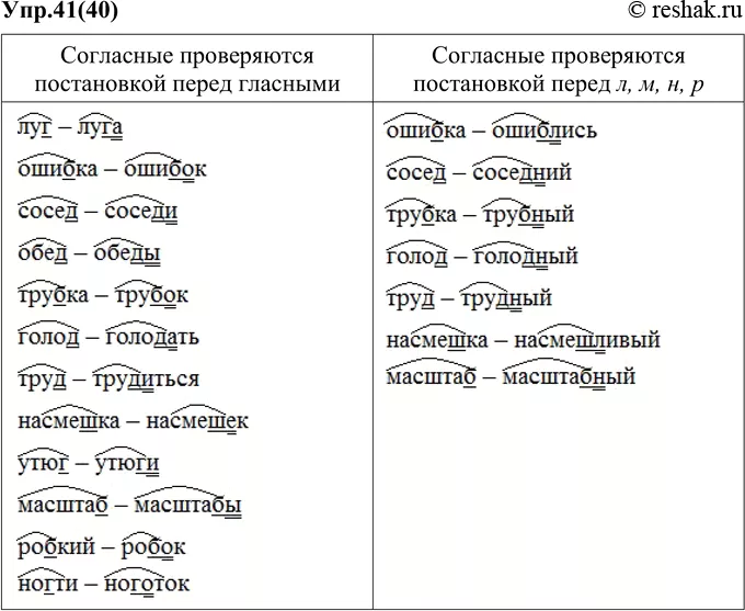 Решение 1