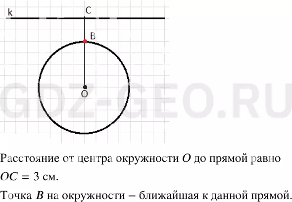 Решение 1