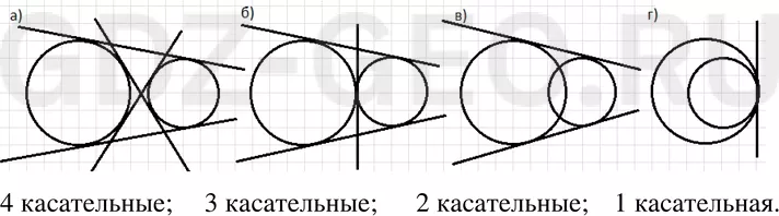 Решение 1