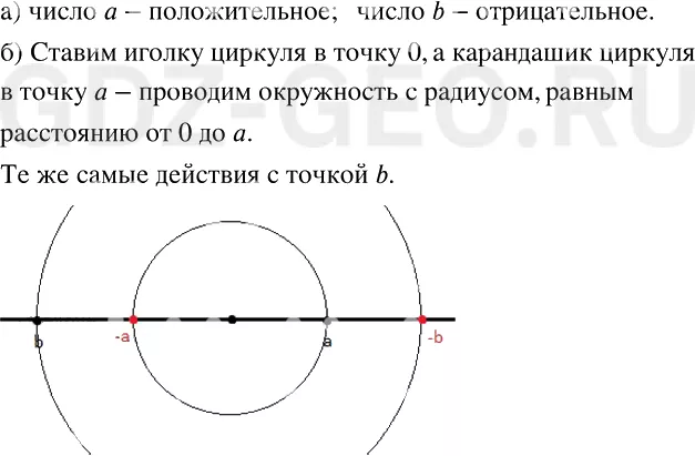 Решение 1