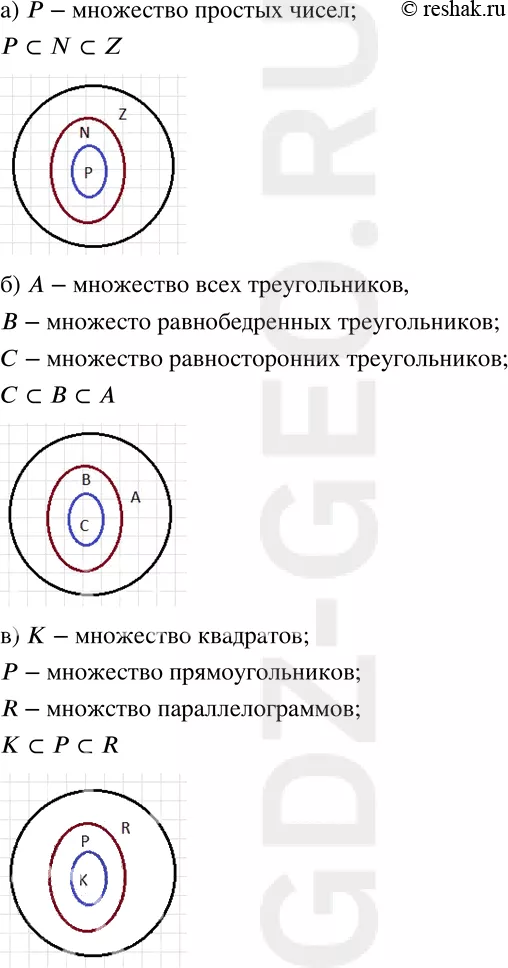 Решение 1