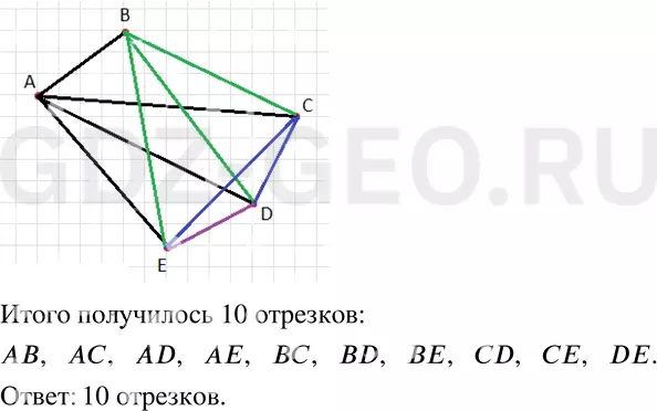 Решение 1