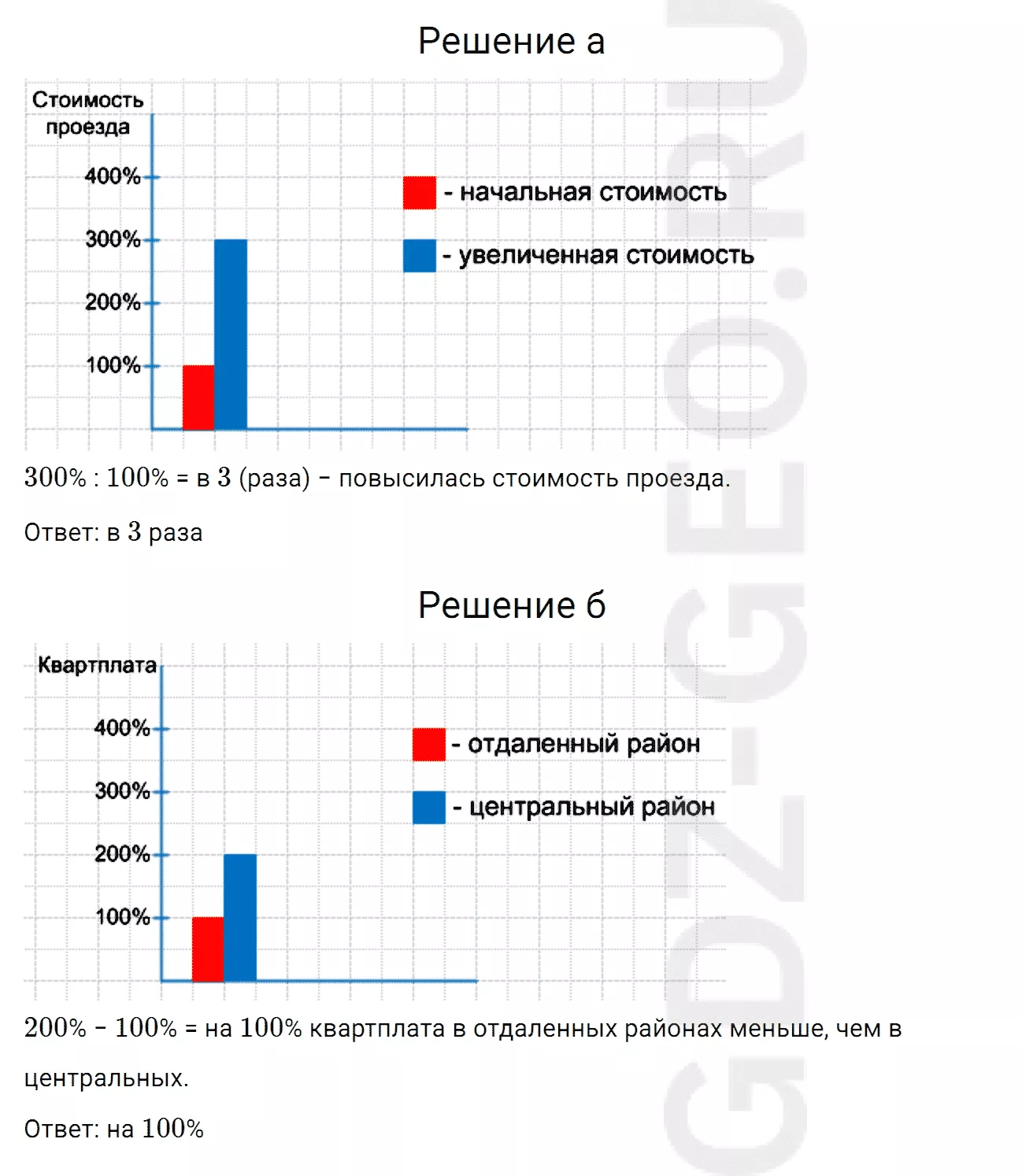 Решение 1