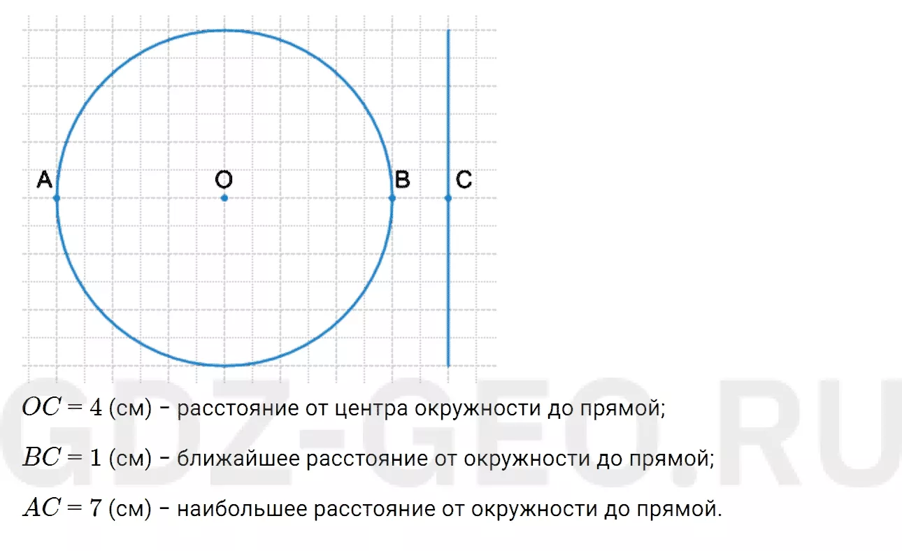 Решение 1