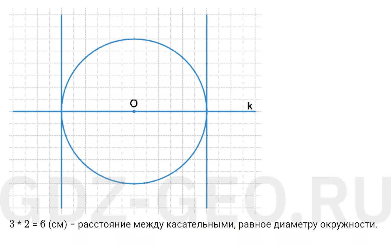 Решение 1