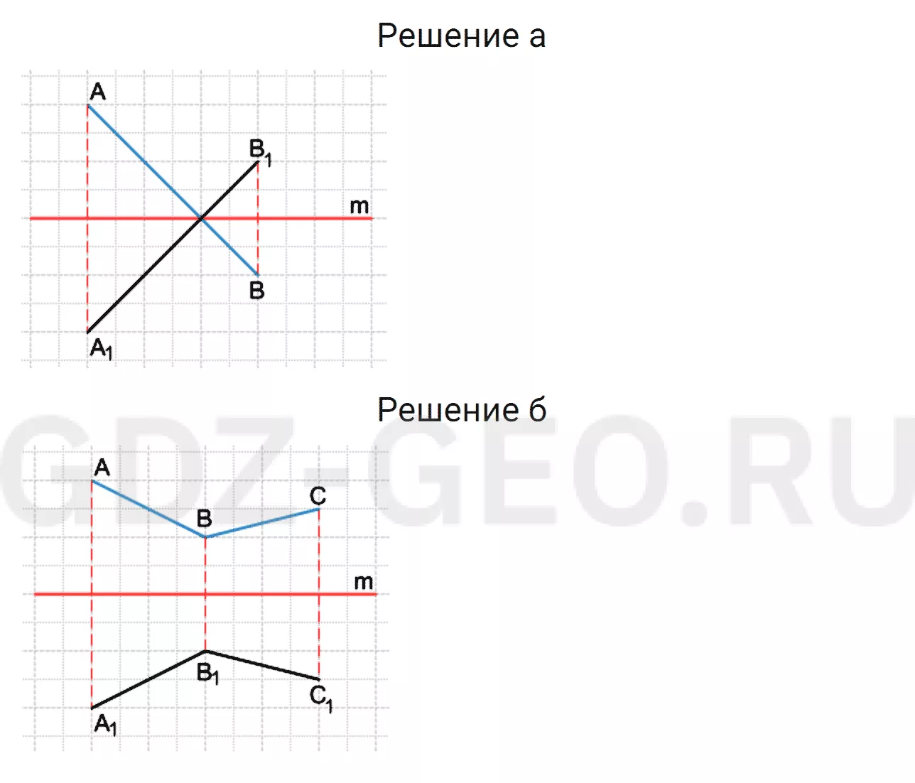 Решение 1