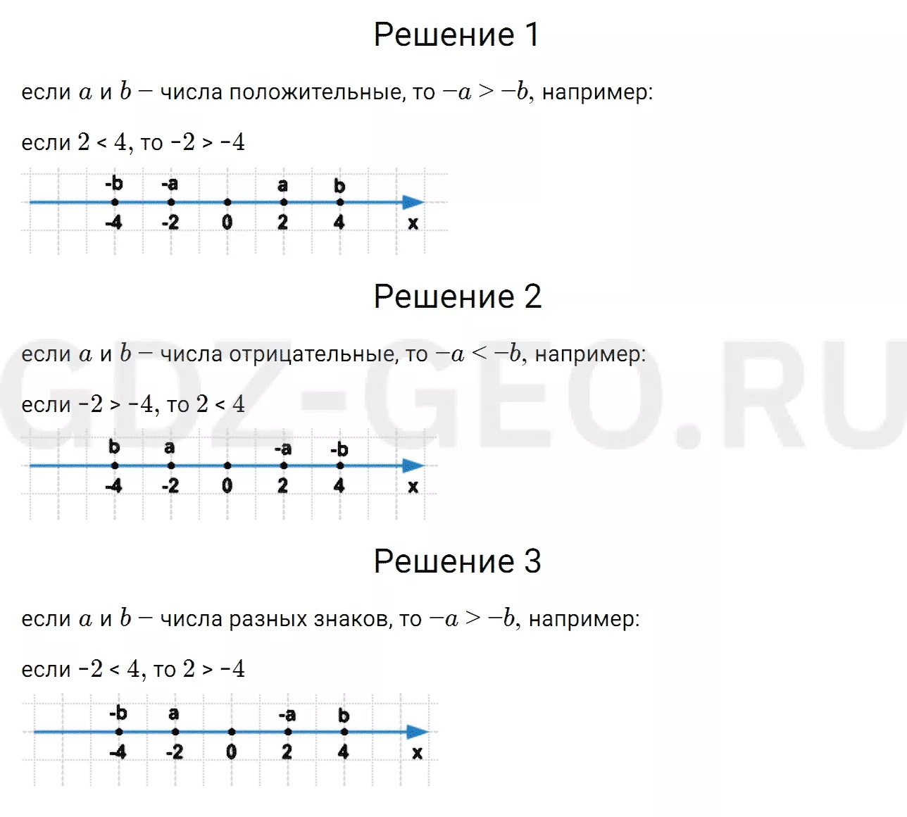 Решение 1