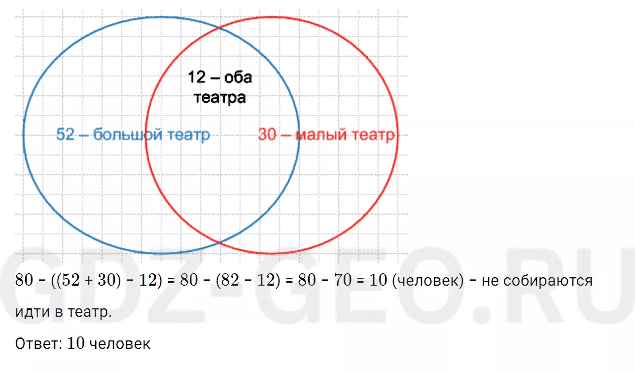 Решение 1