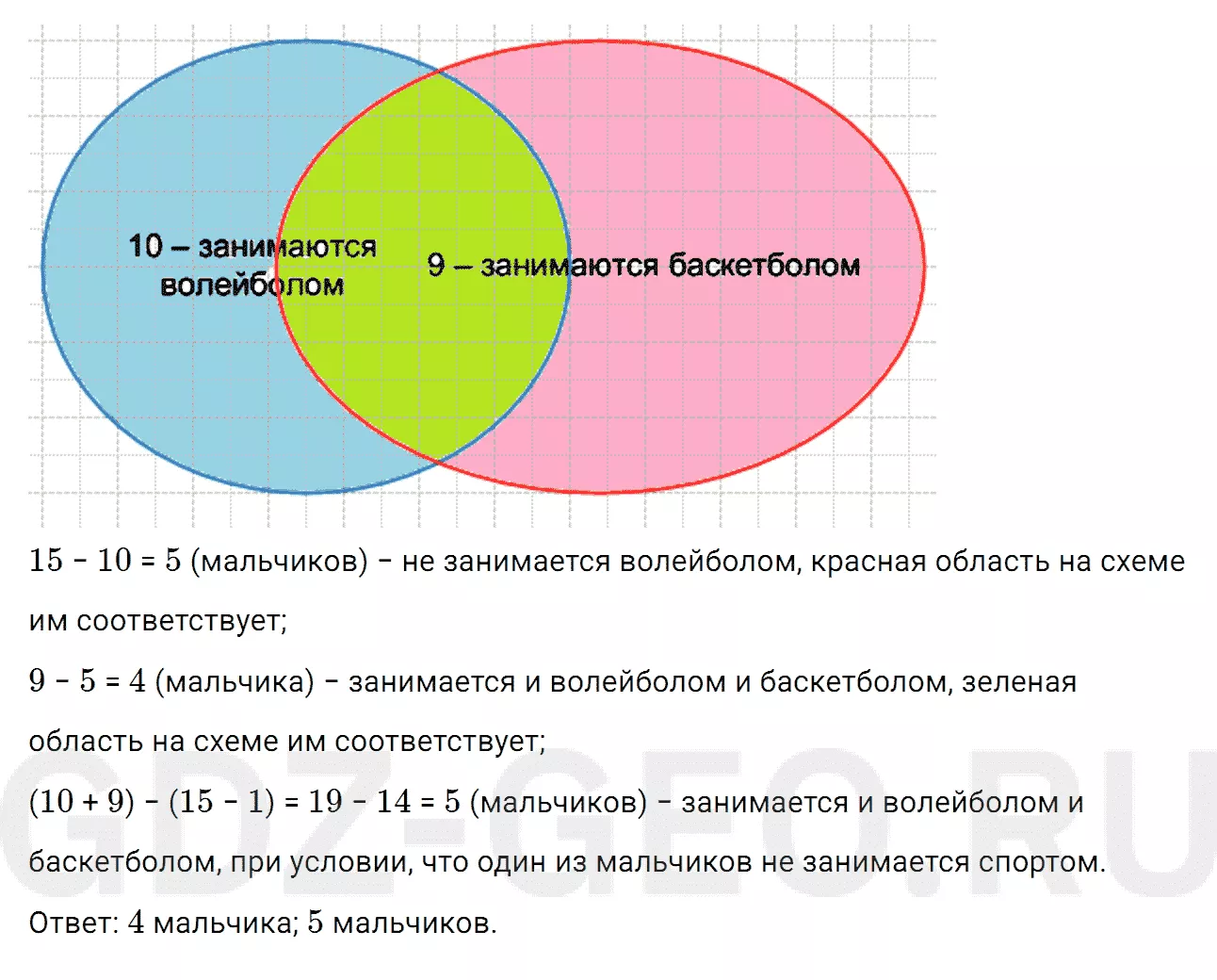 Решение 1