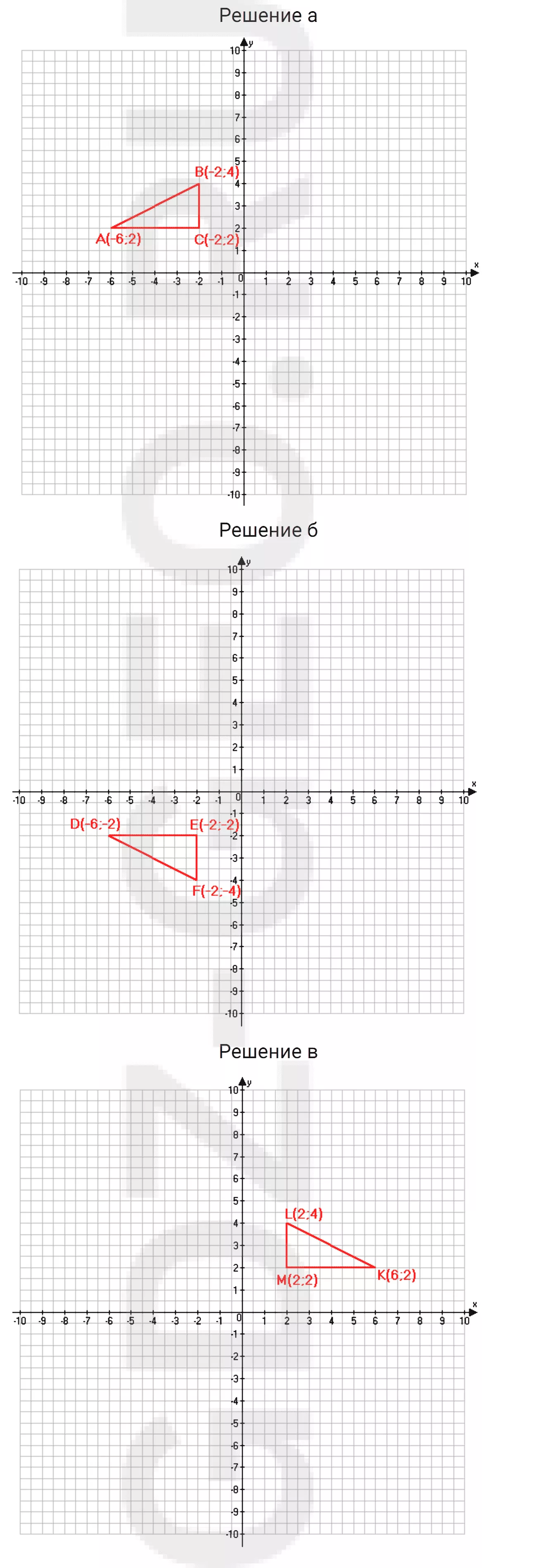 Решение 1