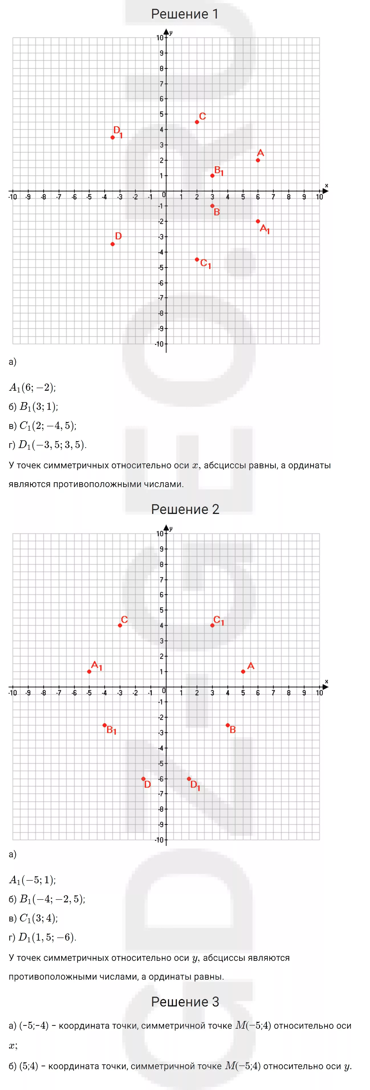 Решение 1