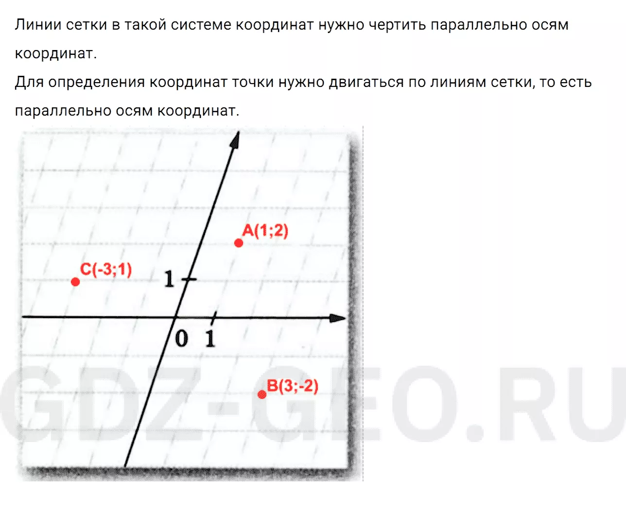 Решение 1