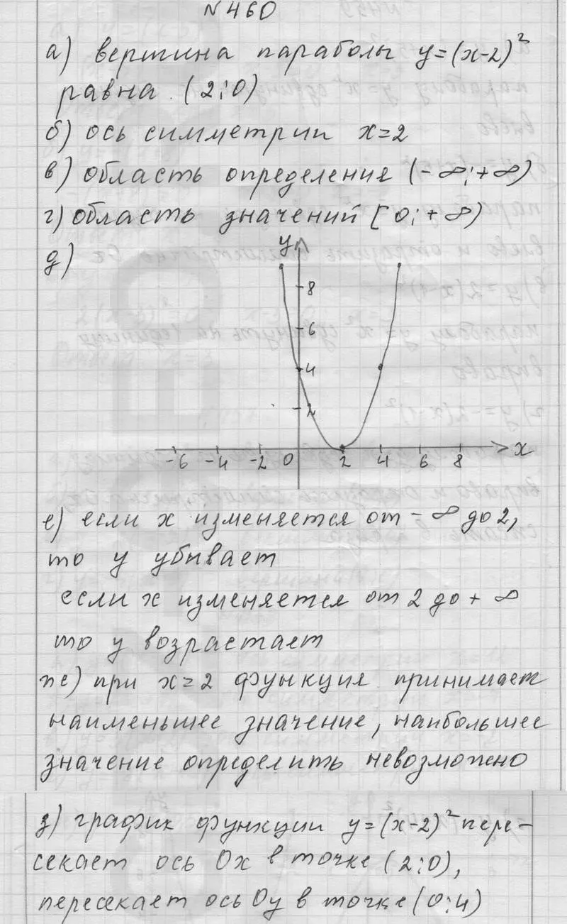 Решение 1