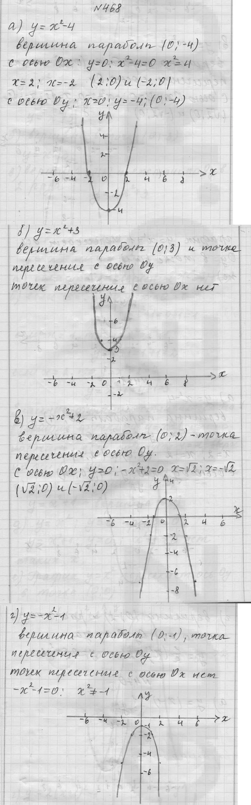 Решение 1