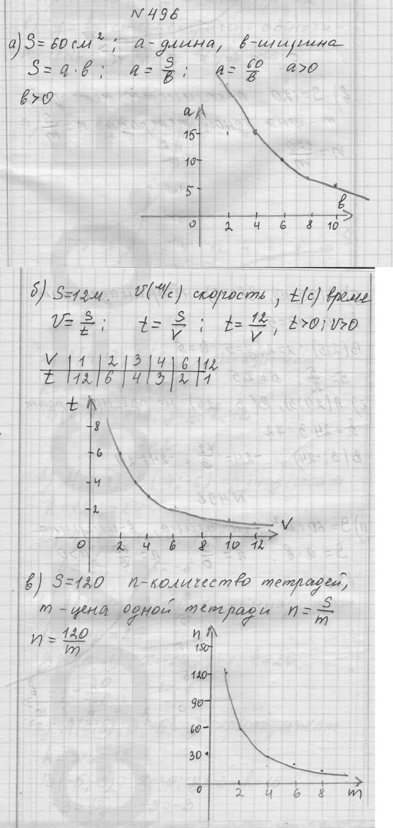 Решение 1