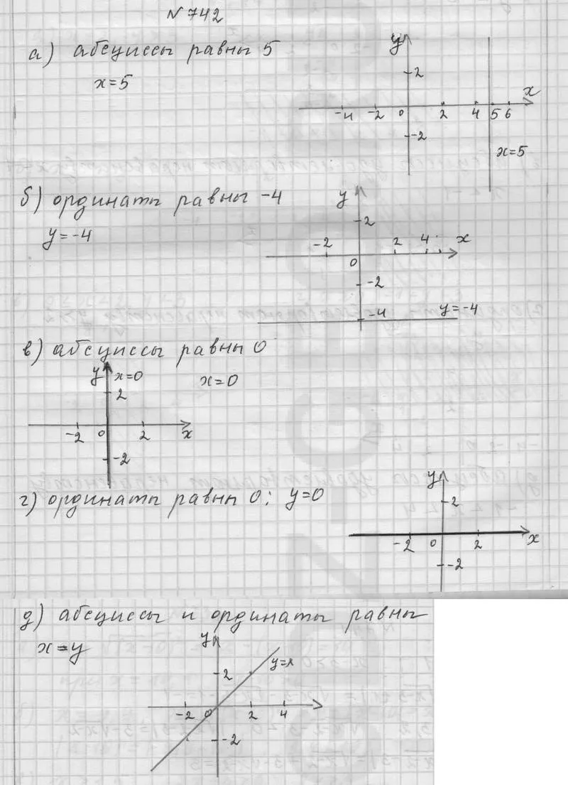 Решение 1