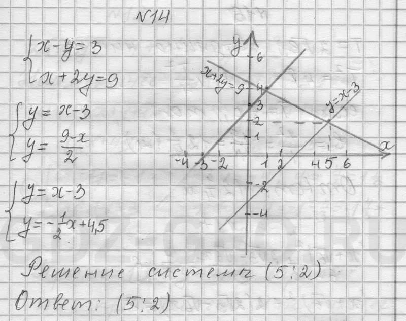 Решение 1