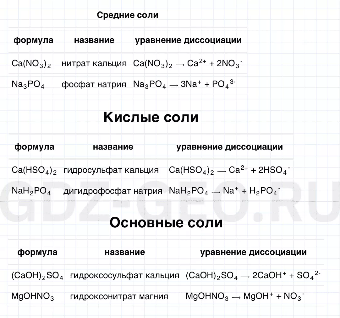 Решение 1