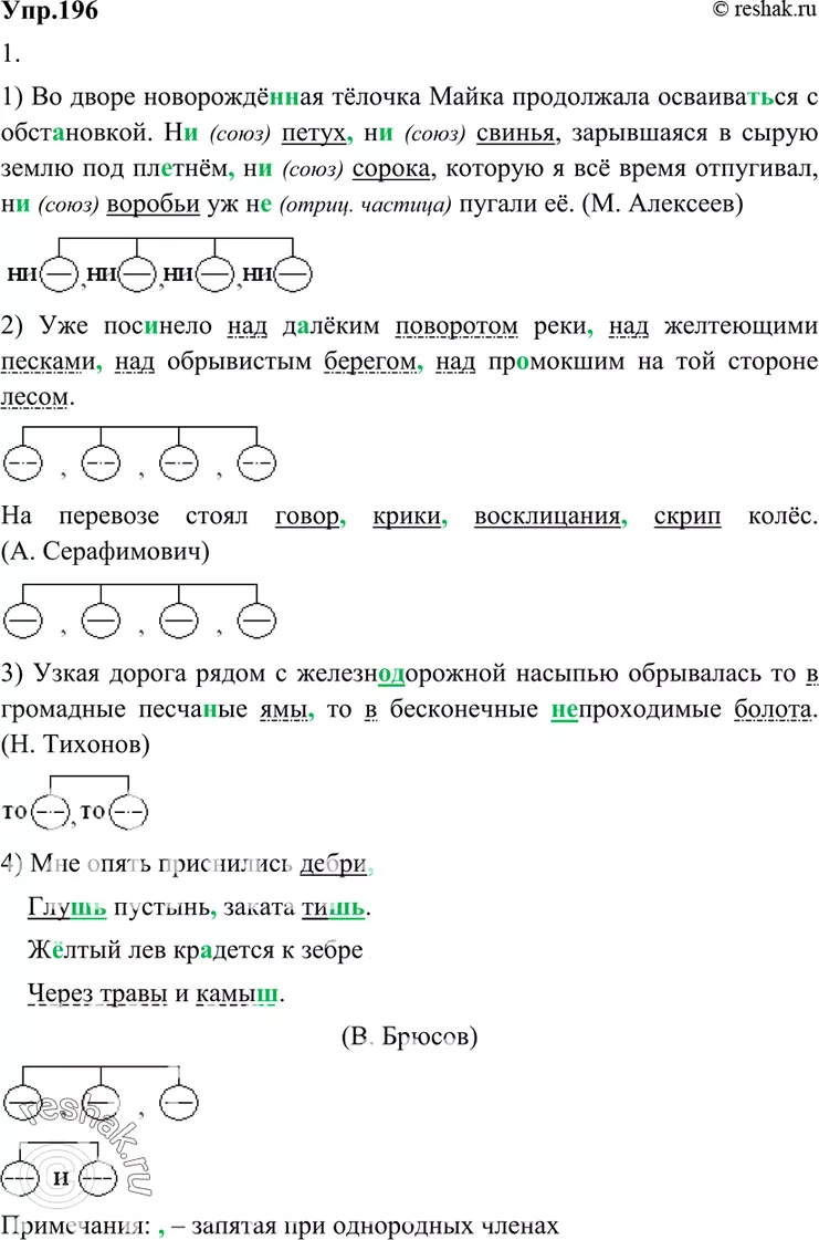 Решение 1