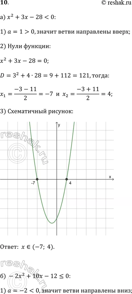 Решение 1