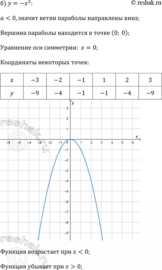 Решение 2