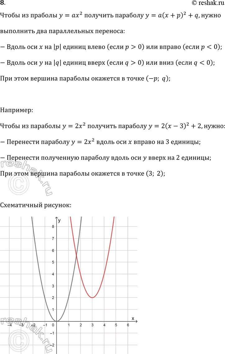 Решение 1