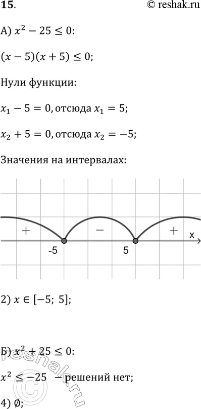 Решение 1