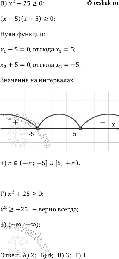 Решение 2